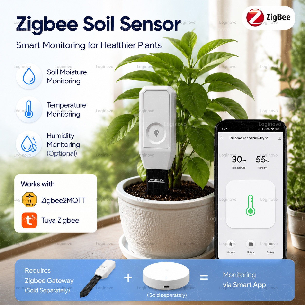Moisture Meter Plant - Tuya Zigbee Bodemvocht Tester Temperatuur-vochtigheidssensor Plant