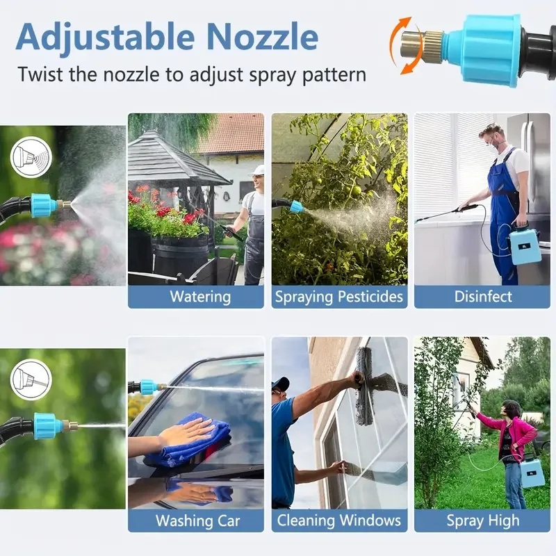 Hete 5L USB Oplaadbare Elektri - Gardening Tools Watering Can recensie en prijs
