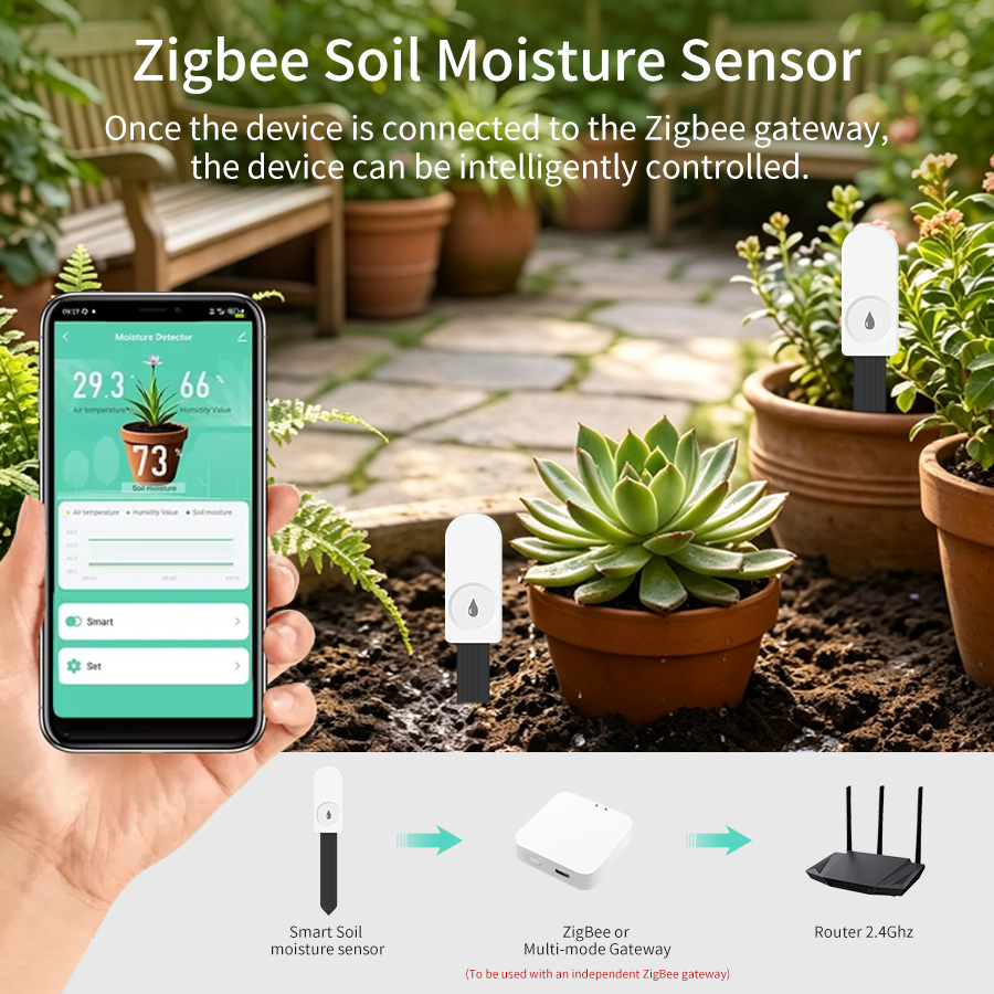 Slimme Zigbee 3.0 Bodemtester  - Moisture Meter Plant recensie en prijs