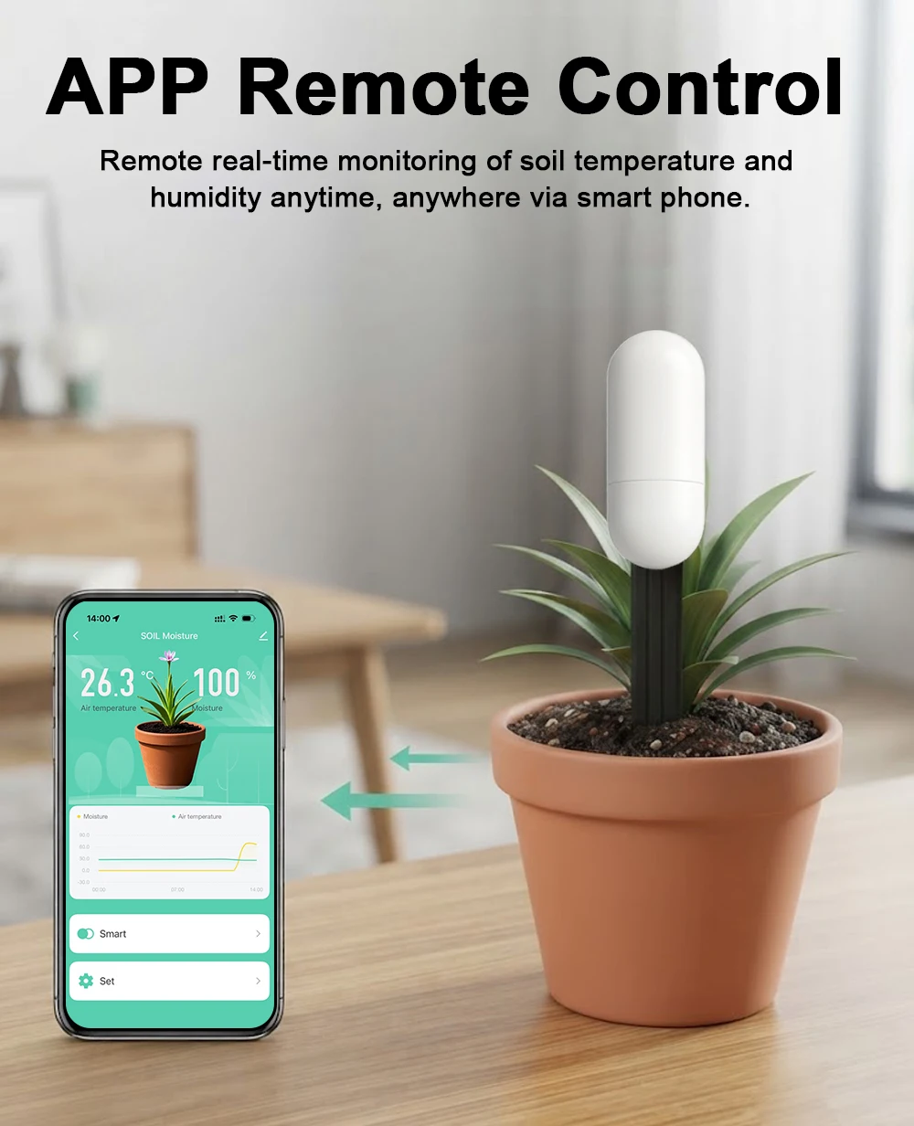 Tuya Zigbee Temperatuur- en Vo - Moisture Meter Plant recensie en prijs