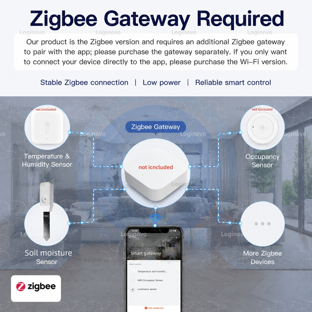 Tuya Zigbee Bodemvocht Tester  - Moisture Meter Plant recensie en prijs