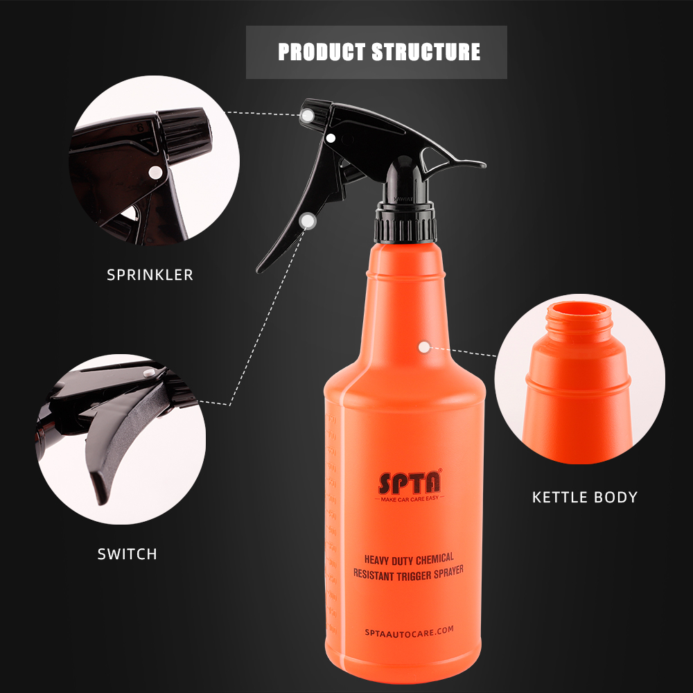 SPTA 1 Stuks 700ML Verneveling - Gardening Tools Watering Can recensie en prijs